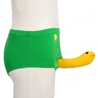 p[eBG݁ECxgObY^ϐgObYEJc^߃pc