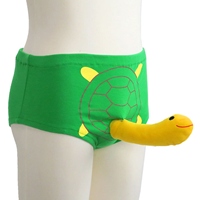 p[eBG݁ECxgObY^ϐgObYEJc^߃pc