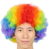 p[eBG݁ECxgObY^ϐgObYEJc^@AtwA