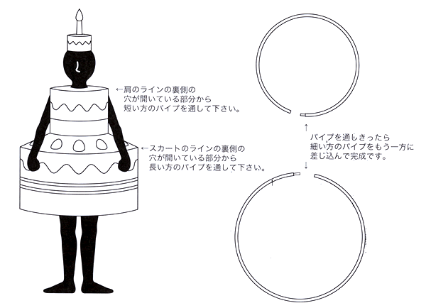 コス着ぐるみ ケーキ コスチューム コスプレ 衣装 全身タイツ モノマネ イベント用品とパーティグッズ